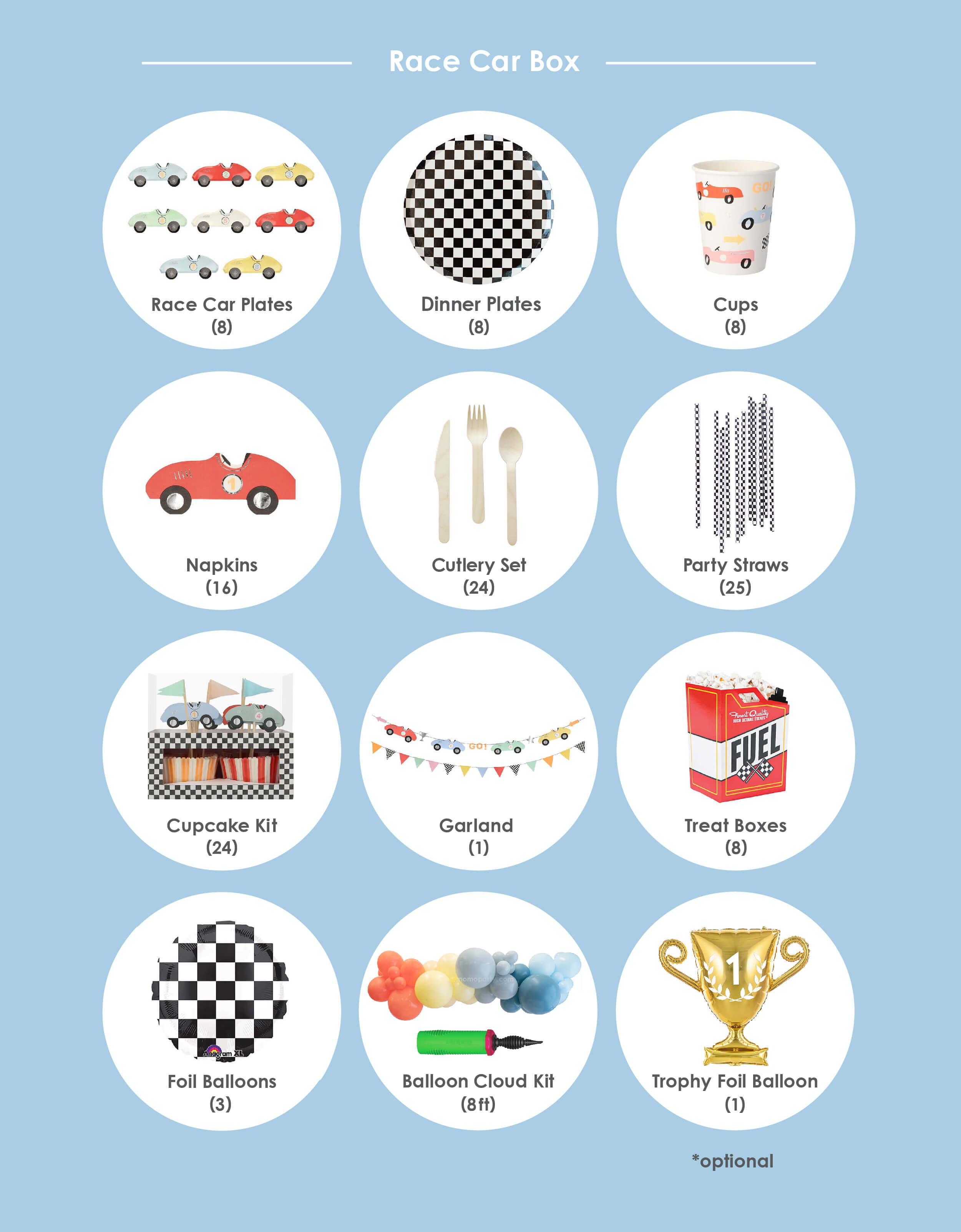 A list of Momopartys's race car party box including Momopartys Race Car Box, including Meri Meri's race car paper plates, race car shape napkins, race car party paper cups, checkered round dinner plates,  race car cupcake kit, race car party garland, wooden utensil, checkered paper straws, Fuel treat favor boxes, colorful balloon garland kit, checkered foil balloons and trophy shaped foil balloon - perfect for kid's race car themed birthday party celebration. 